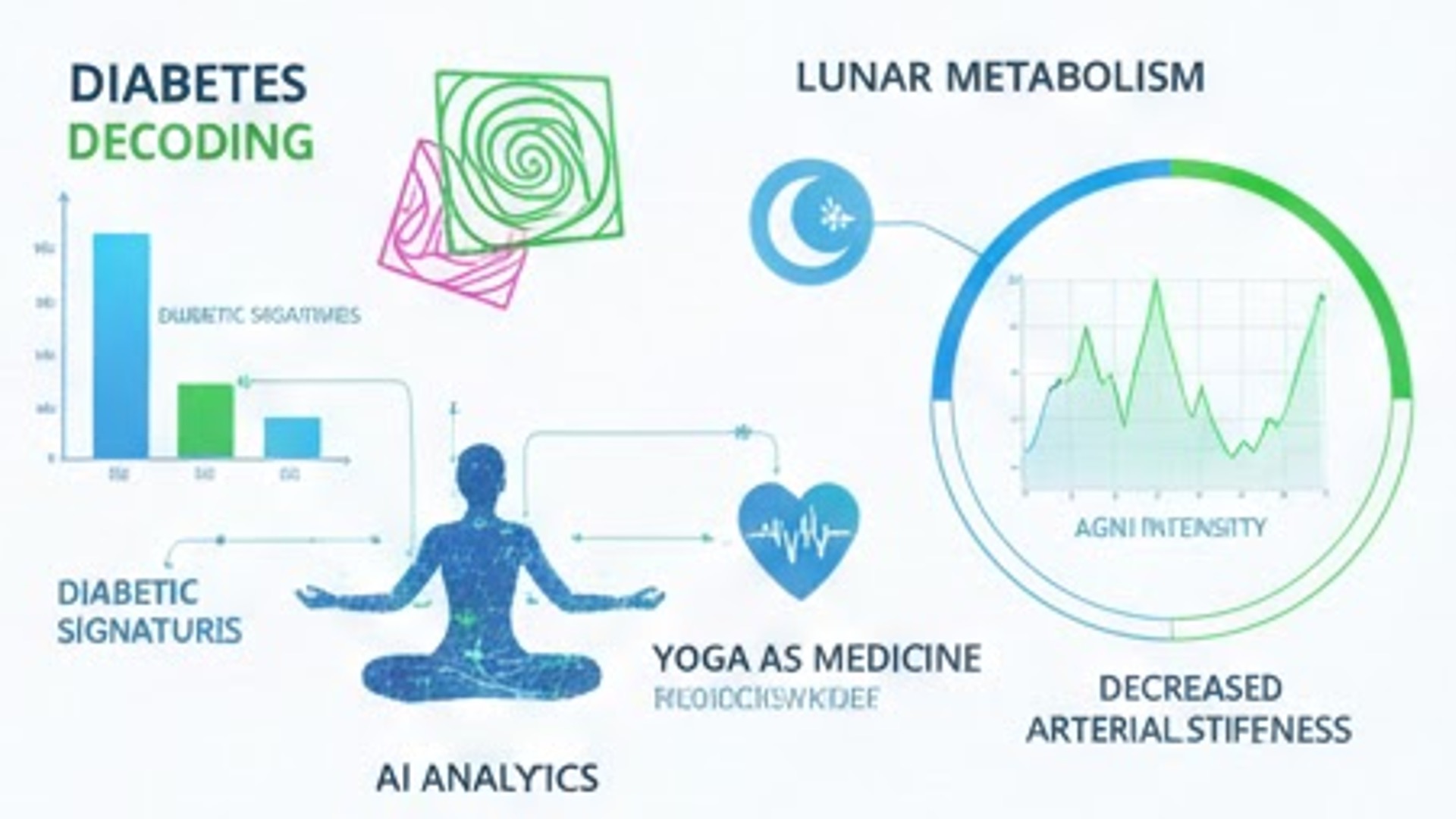 Atreya Research